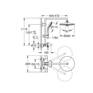 GROHE 26114002 Euphoria System 260 Shower System With Bath Thermostat For Wall Mounting