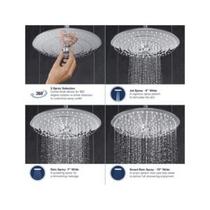 GROHE 26114002 Euphoria System 260 Shower System With Bath Thermostat For Wall Mounting